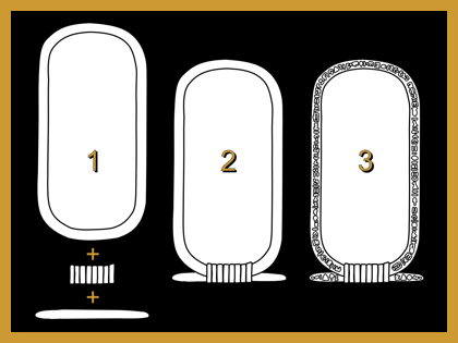 HOW TO CONSTRUCT A CARTOUCHE